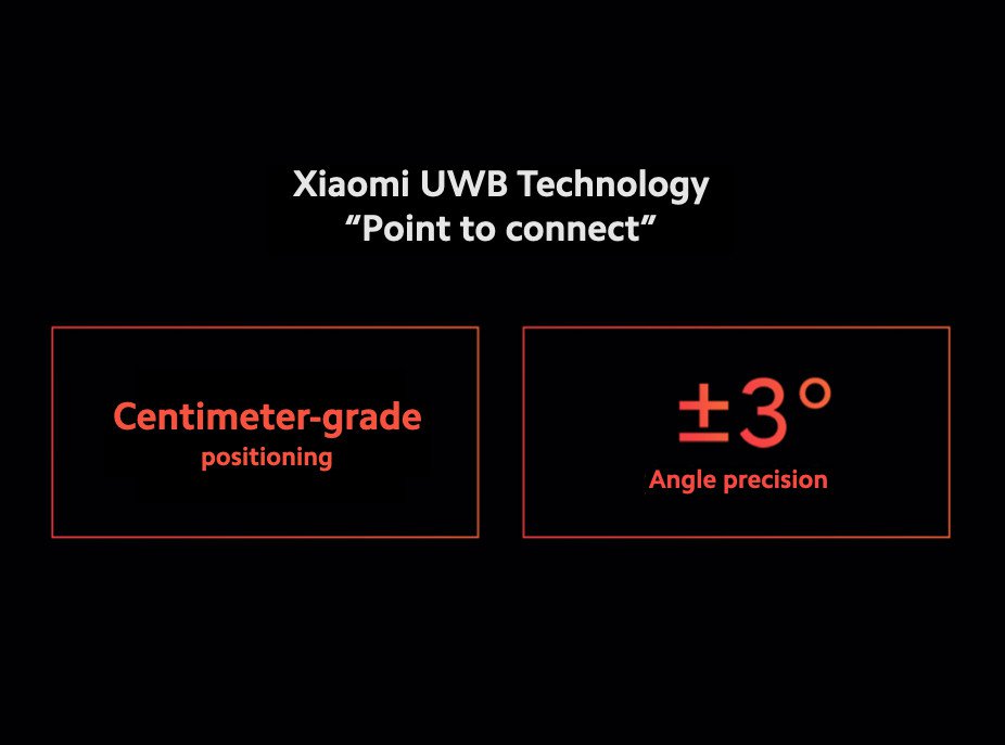 Post Banner for Xiaomi Demonstrates Its UWB Ultra-Wideband Technology for Smart Homes