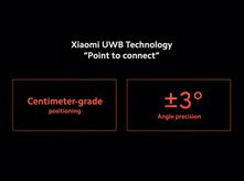 Xiaomi Demonstrates Its UWB Ultra-Wideband Technology for Smart Homes