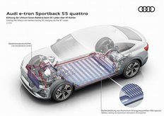 Photo 4for post It's in the Thermals: Audi Explains High Charging Performance of Its e-tron Models