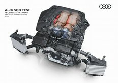Photo 3for post Audi SQ7 & SQ8 Receive New V8 TFSI Gasoline (Petrol) Engine in Place of the V8 Diesel