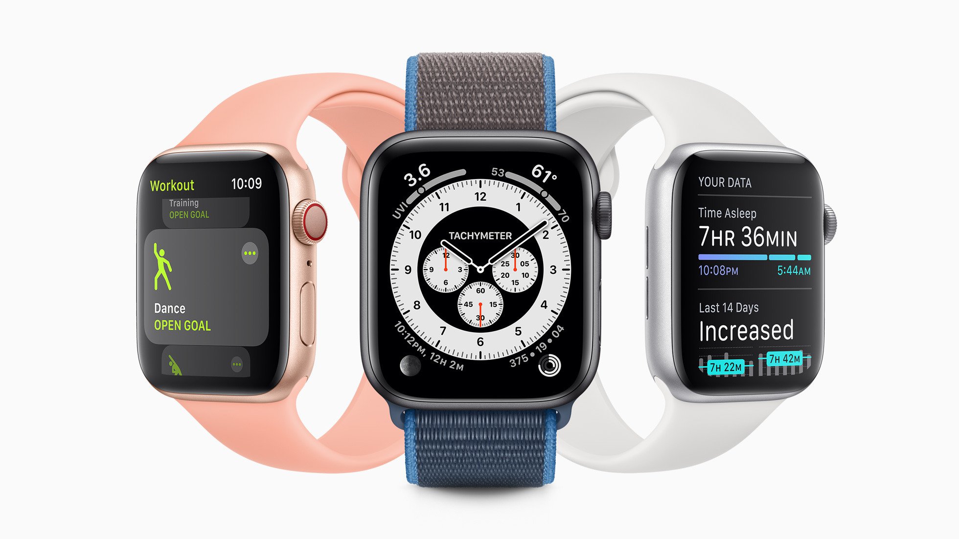 Post Banner for Apple Introduces watchOS 7 at WWDC 2020 that Adds New Personalization and Health & Fitness Features to Apple Watch