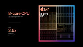 Photo 2for post Apple's New M1 SoC Leapfrogs Intel in Performance & Efficiency