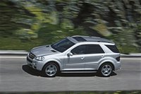 Photo 0of Mercedes-Benz ML-Class W164 Crossover (2005-2008)