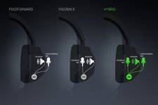 Photo 10of Razer Opus Wireless Headphones with THX Certification & Active Noise Cancellation