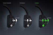 Photo 10of Razer Opus