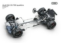 Photo 3of Audi Q2 (GA) facelift Crossover (2020)