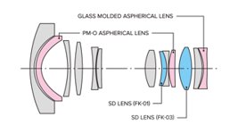 Photo 1of Tokina atx-i 17-35mm F4 FF Full-Frame Lens (2020)