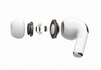 Photo 0of Apple AirPods Pro Wireless Headphones