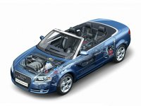 Photo 1of Audi A4 B7 (8H) Cabriolet Convertible (2005-2008)