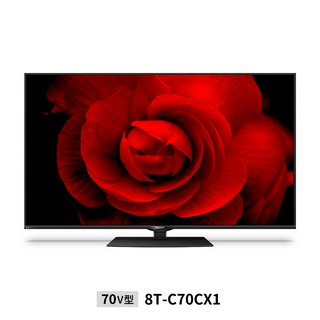 Sharp Aquos CX1 8K TV (2020)
