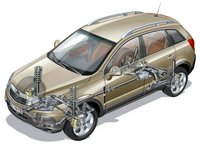 Photo 1of Opel Antara / Chevrolet Captiva Sport / Vauxhall Antara (L07) Crossover (2006-2016)