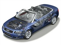 Photo 1of Audi A4 B6 (8H) Cabriolet Convertible (2001-2005)